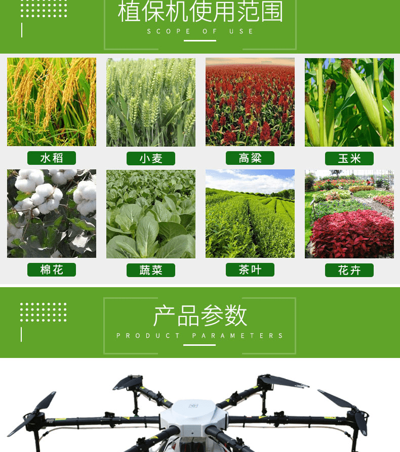新科技助力农业 多旋翼植保无人机的市场前景与优势解析